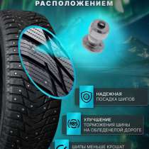 Делаю карточки для озона и вб, в г.Атырау