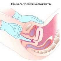Обучение по гинекологическому массажу для специалистов — Алм, в г.Алматы