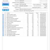 Продам жесткий диск, в Томске