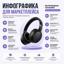 Инфографика для маркетплейса. Делаю понятную и яркую !, в Нижнем Новгороде
