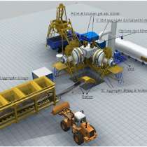 Стационарный асфальтобетонный завод Sinosun QLB30 (30 т/час), в г.Харьков
