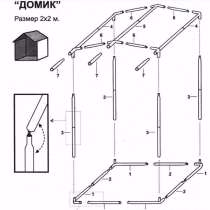 Торговая палатка 2х2 м, в г.Витебск