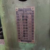 Контактная сварка мт2201, в Симферополе