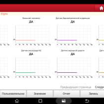 Автоэлектрик, в Белогорске