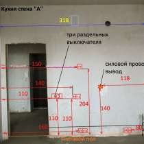 Перенос/замена розеток и выключателей, в Туле