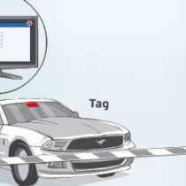 ❖ Slaqbaumlarin masin nomresi ile acilmasi ☎, в г.Баку