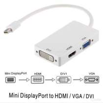 Thunderbolt MacBook (Mini Display Port), в Брянске
