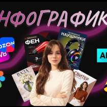 Инфографика для маркетплейсов, в Краснодаре