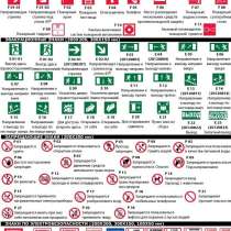 Самоклеящиеся знаки, в Одинцово