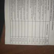 Продам игровой компьютер, в Уфе