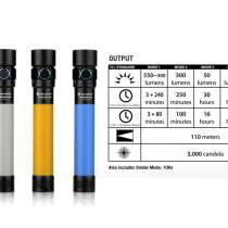 Olight Фонарь на 2х пальчиковых  батарейках - Olight S2A, в Москве