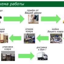 Стирка ковров, в Тюмени