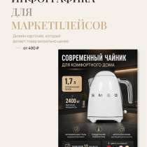 Инфографика для маркетплейсов WB/OZON, в Ростове-на-Дону