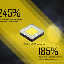 NiteCore Перезаряжаемый аккумуляторный фонарь NiteCore R40, в Москве